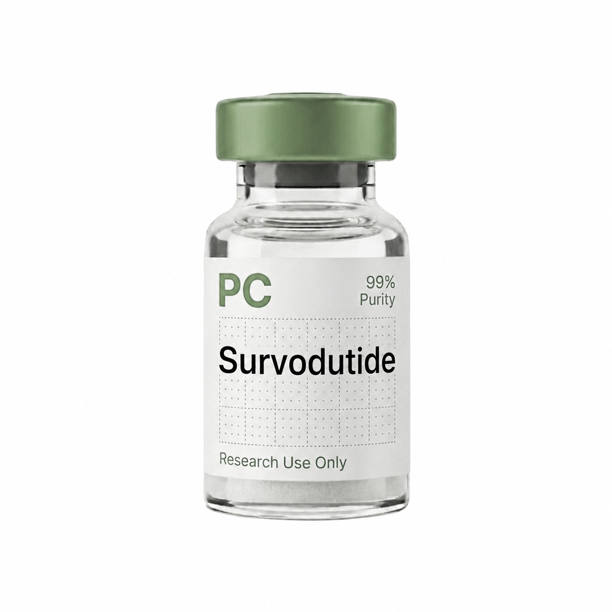 Survodutide